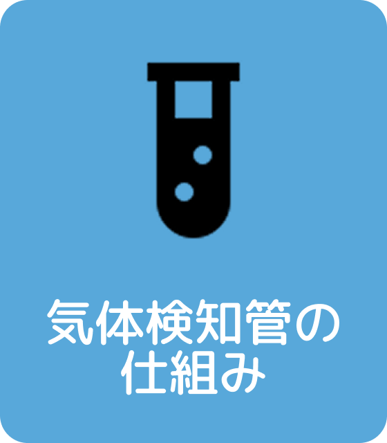 Navibutton of the image